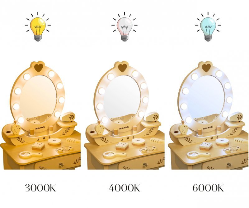 Milly MallyToaletka Elly Natural